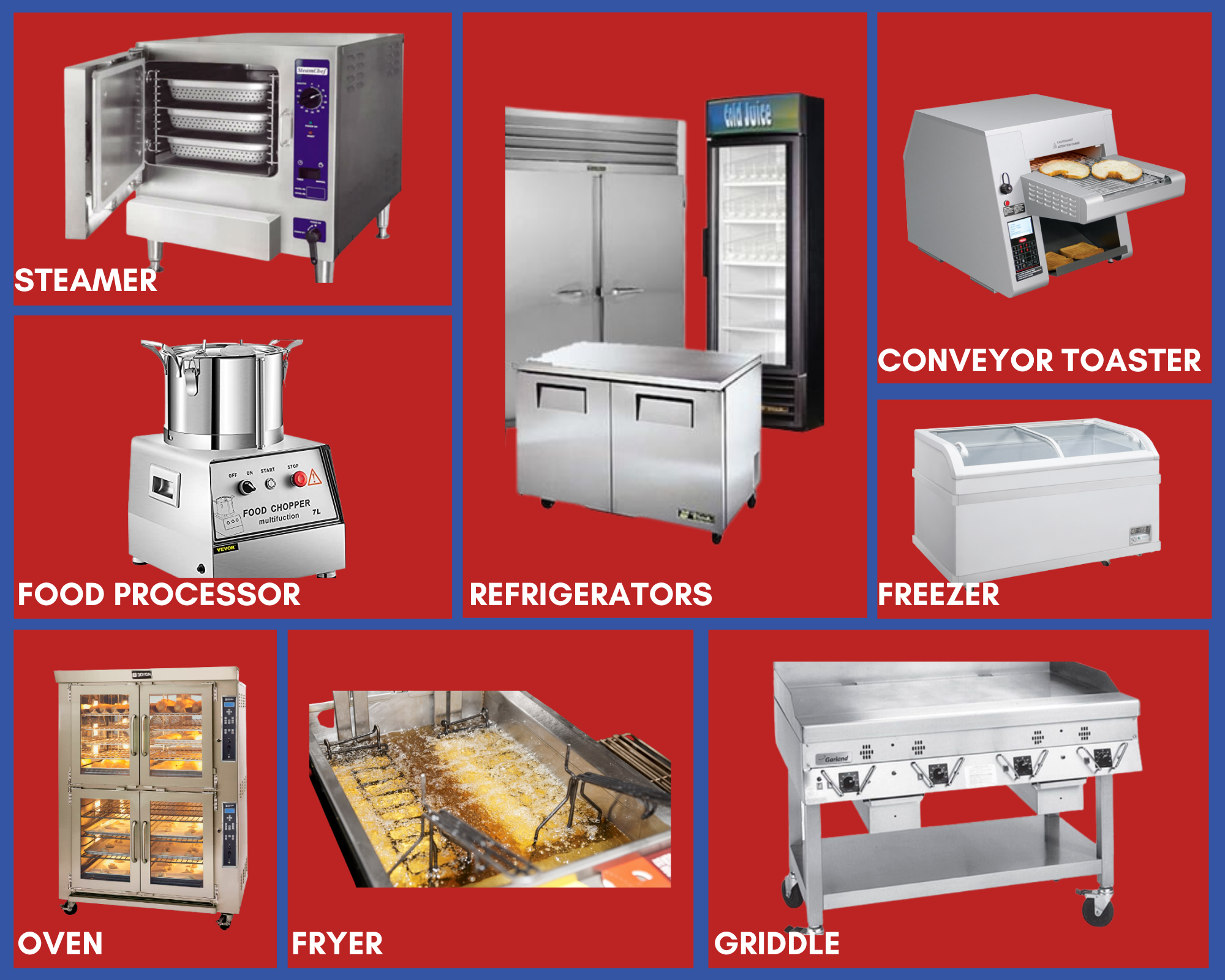 Commercial Cooking Equipment Maintenance Benefits You Need to Know